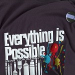 Everything is Possible? [Videos]